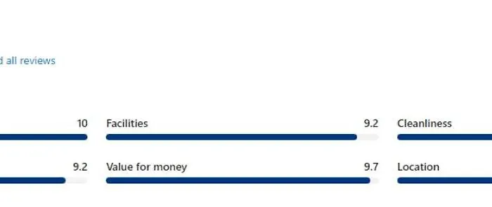 Kuca Za Odmor Tri Sunca * Пула